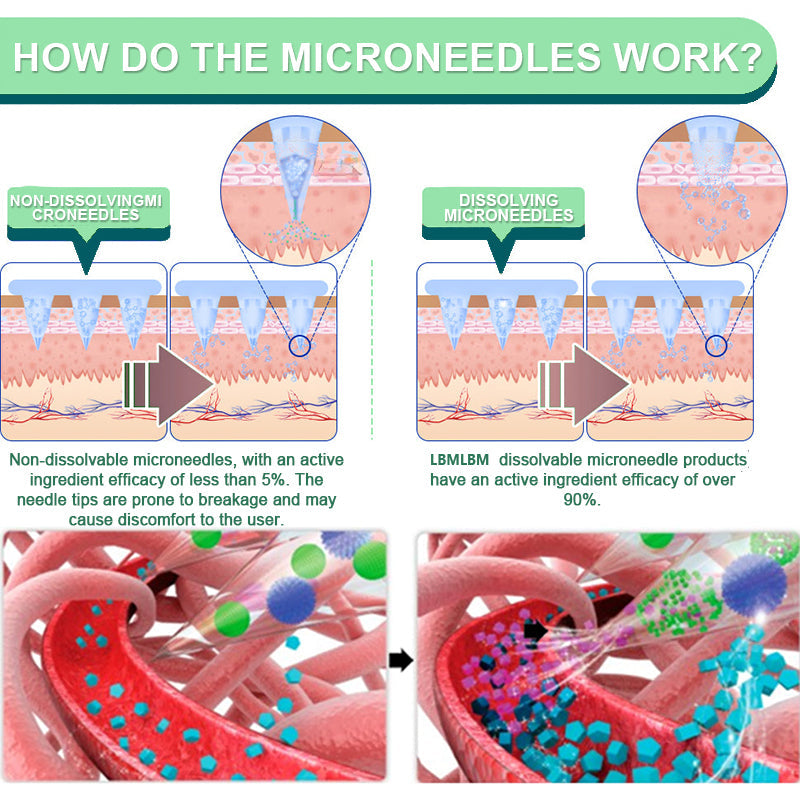 【Last Day Promotion 80% OFF🔥】NIDDK-Tirzepatide Slimming & health NANO MICRONEEDLE PATCH🇺🇸👨‍⚕️（Zero Pain, 24/7 Release | Lose 20lbs FAST | 90% Sugar Drop | ）🔥🎁