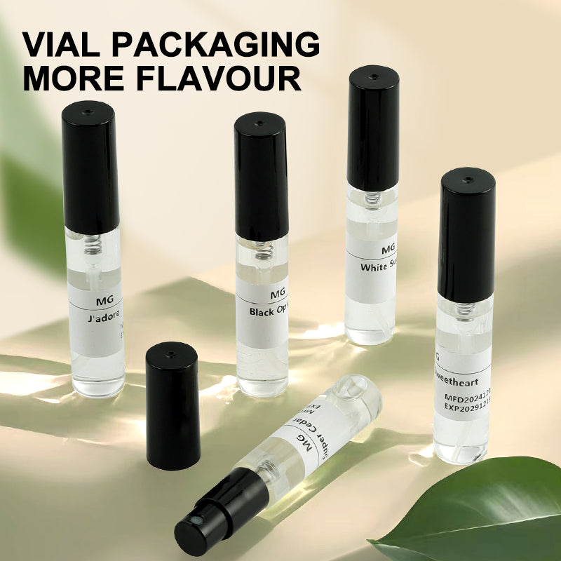 Mini Perfume Set – 5 Fragrances in 1