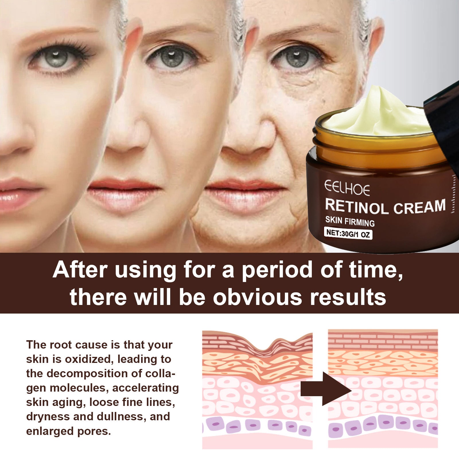 EELHOE Retinol Cream – Youthful, Radiant Skin Made Simple