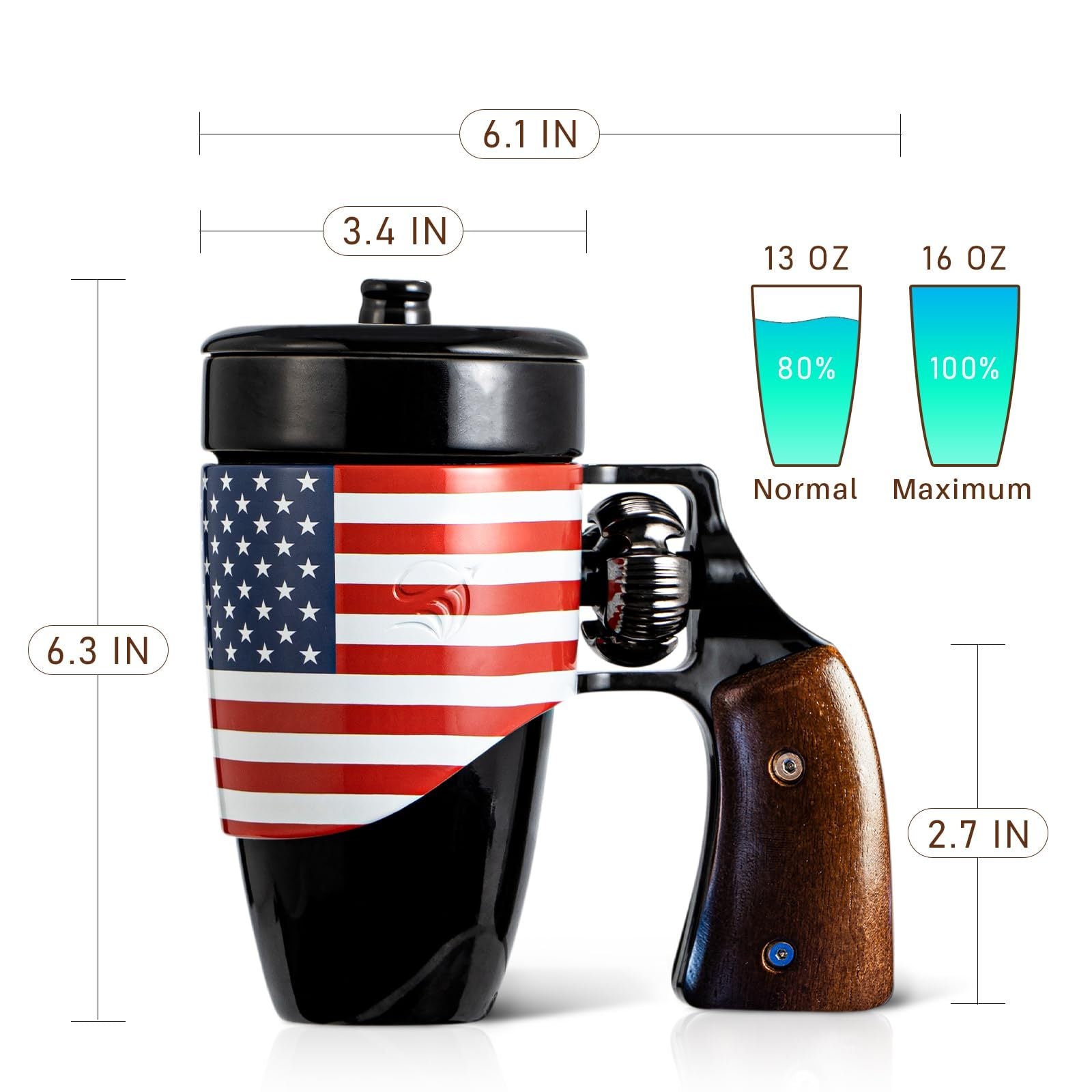 Coffee Mugs for Men, Ceramic Novelty Funny Gun Cup Revolver Mugs, Birthday Gifts for Father, Black Cool Unique Coffee Mug for Men, Fathers Day Dad Gifts