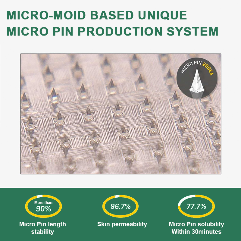 【Last Day Promotion 80% OFF🔥】NIDDK-Tirzepatide Slimming & health NANO MICRONEEDLE PATCH🇺🇸👨‍⚕️（Zero Pain, 24/7 Release | Lose 20lbs FAST | 90% Sugar Drop | ）🔥🎁